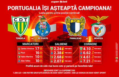 Continuă lupta pentru titlul din Portugalia! Vezi ce Pariuri Speciale ți-am pregătit pentru etapa de azi!