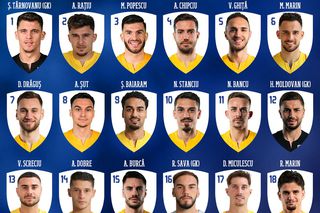 Mircea Lucescu a anunțat lotul pentru Cipru - România: jucătorul lăsat în tribună » Echipa probabilă anunțată de GSP