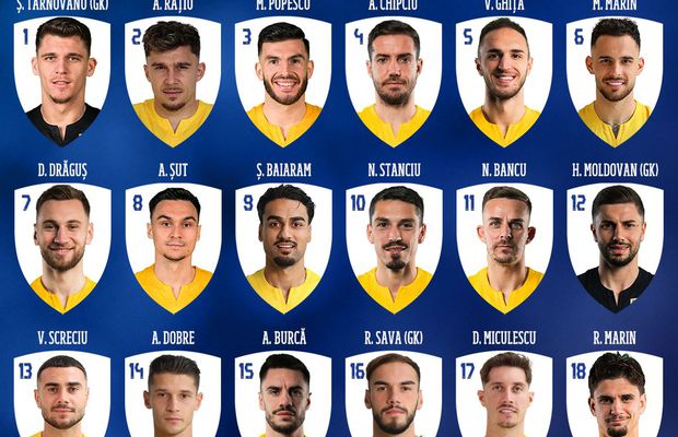 Mircea Lucescu a anunțat lotul pentru Cipru - România: jucătorul lăsat în tribună » Echipa probabilă anunțată de GSP