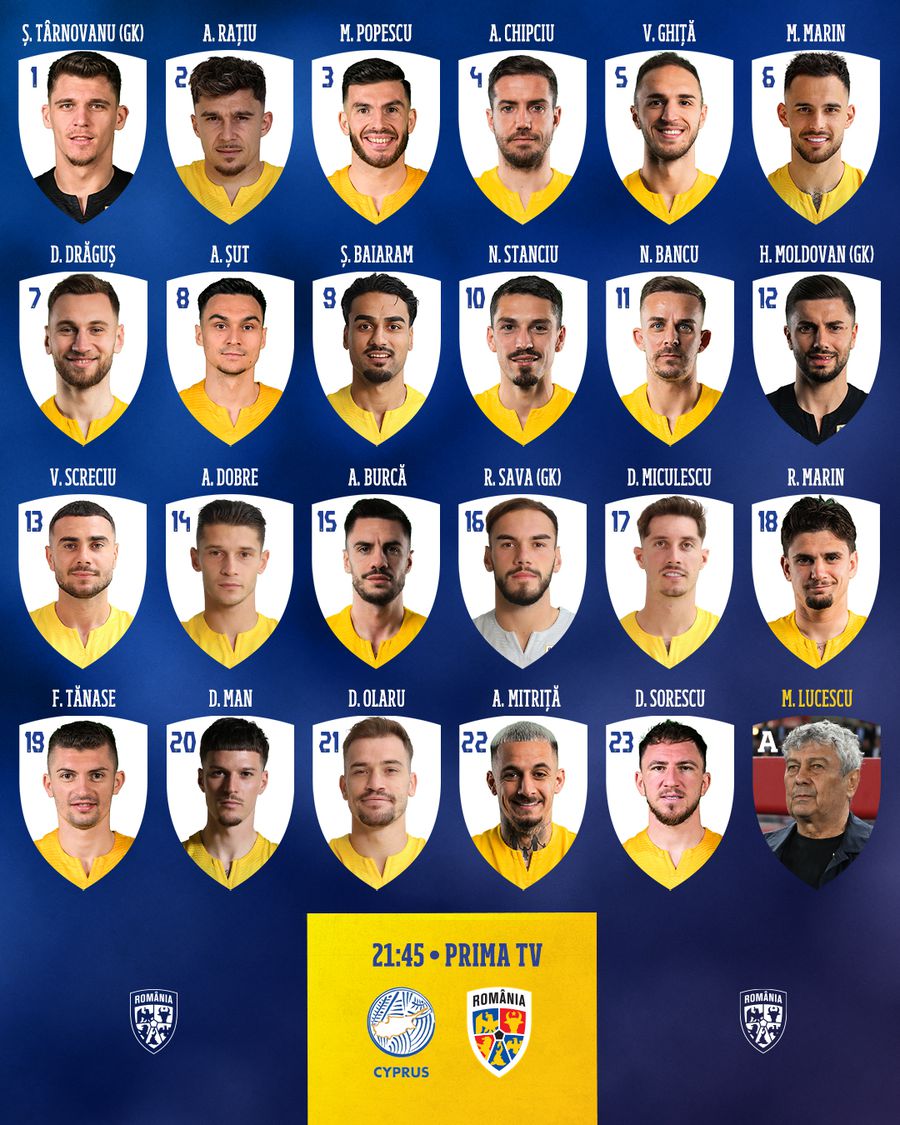 Cipru - România 2-2 » Dezastru la Nicosia: ciprioții au egalat de la 0-2, iar campania este compromisă!
