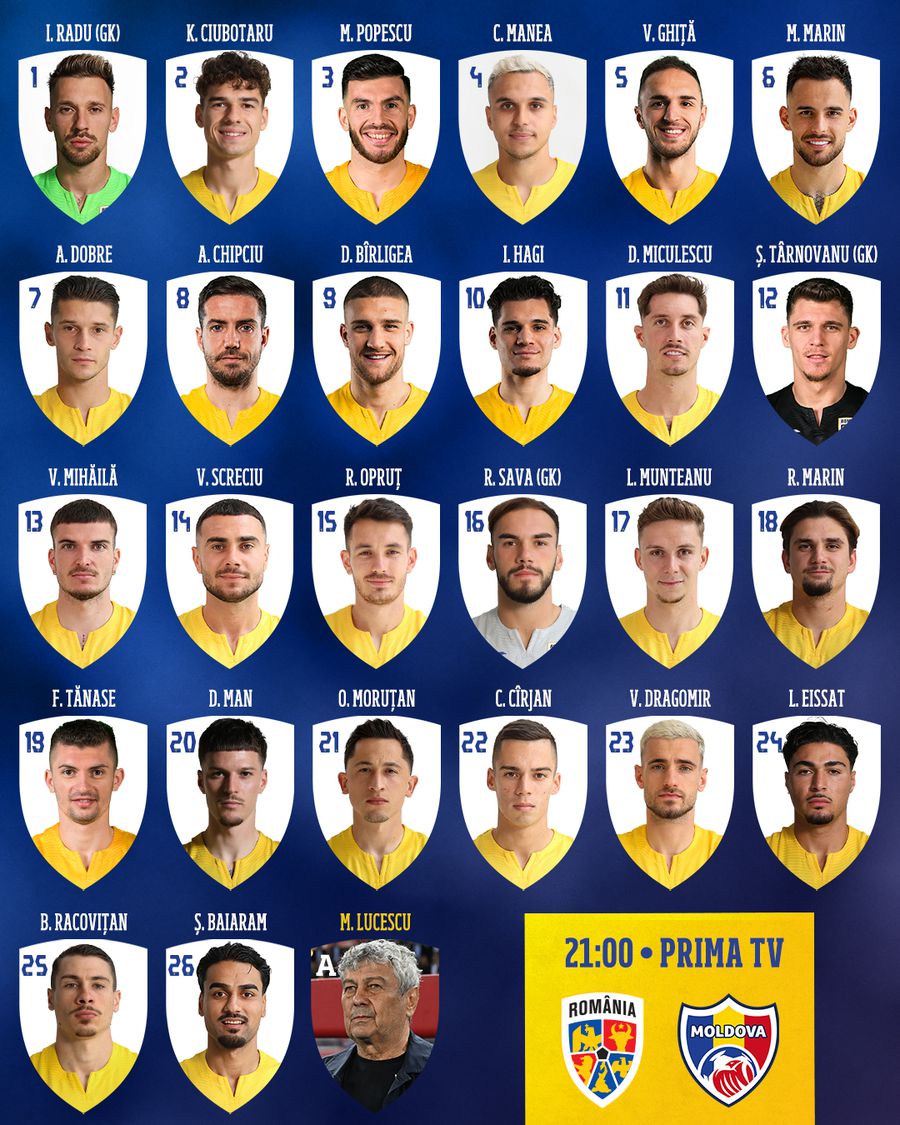 Numerele jucătorilor naționalei în amicalul cu Moldova / foto: Facebook România experimentală, victorie așa și așa cu Moldova » Moruțan și Ianis Hagi s-au evidențiat la revenire