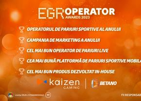 Kaizen Gaming, premii la cinci categorii în cadrul EGR Awards 2023