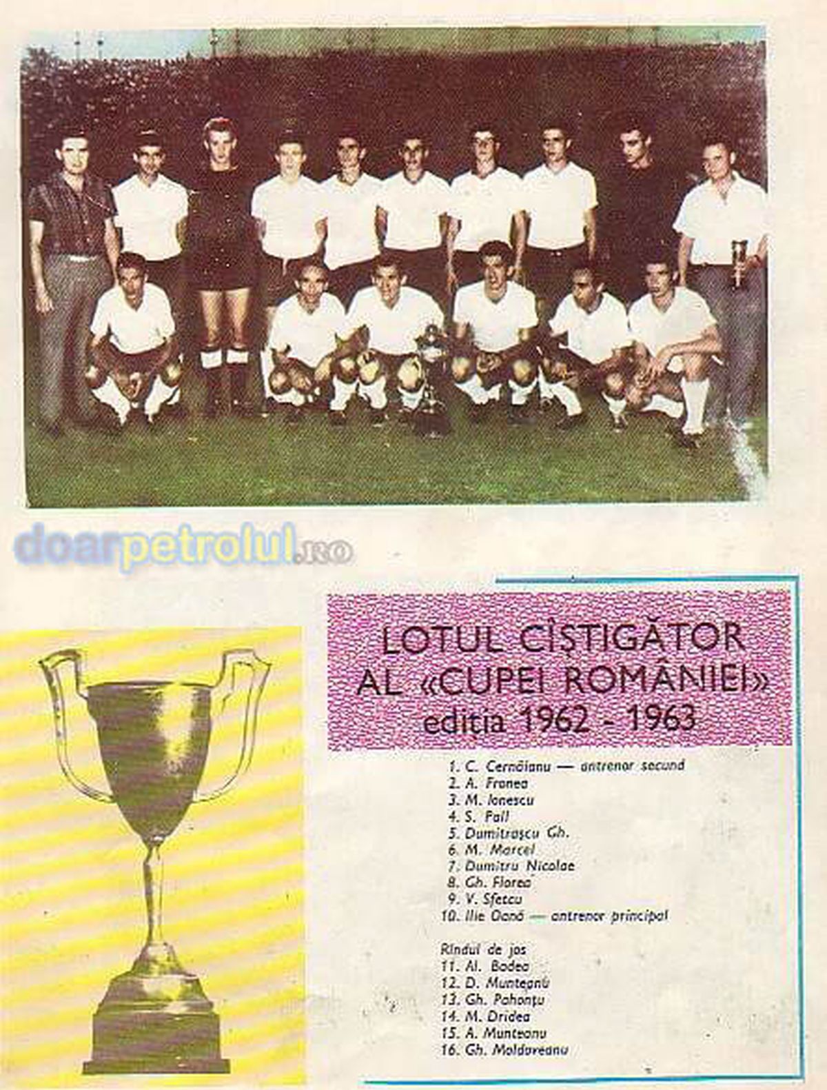 Mircea Dridea, imagini de colecție de la Petrolul