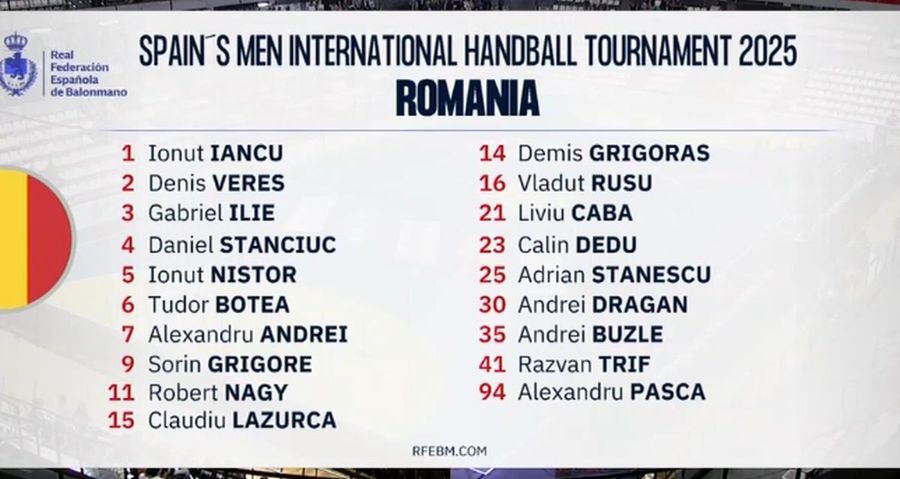 Prestație onorantă pentru naționala de handbal masculin a României! Cât s-a încheiat meciul cu ocupanta locului 5 de la Jocurile Olimpice