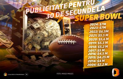 Super Bowl LVIII se trăiește la cote înalte pe Betano cu oferta specială dedicată fotbalului american