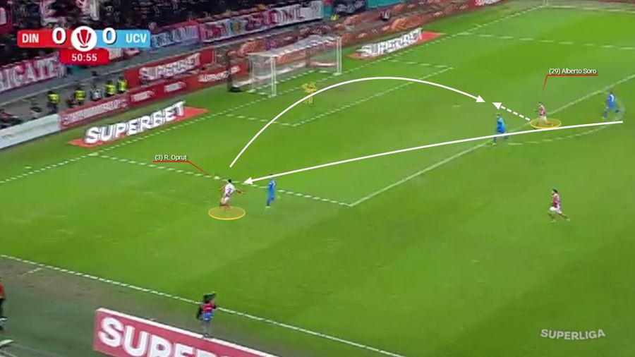 Detaliile care decid titluri » Ce arată cu adevărat egalul periculos dintre Dinamo și Craiova