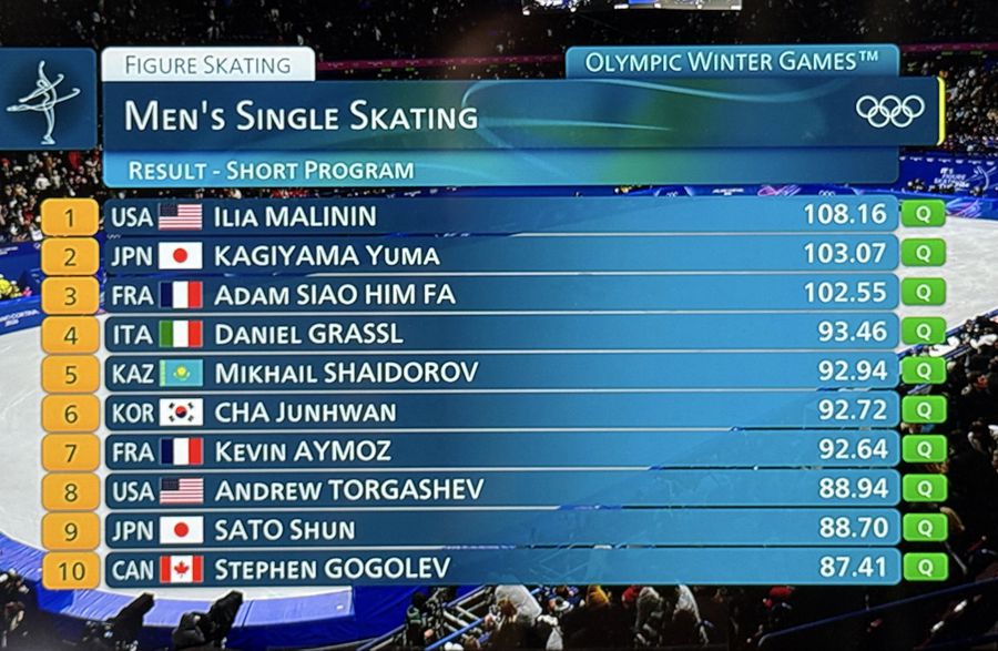 Ilia Malinin a dus imposibilul la următorul nivel! Cum a modificat procedeul interzis la Jocurile Olimpice: îl apropie de încă un aur