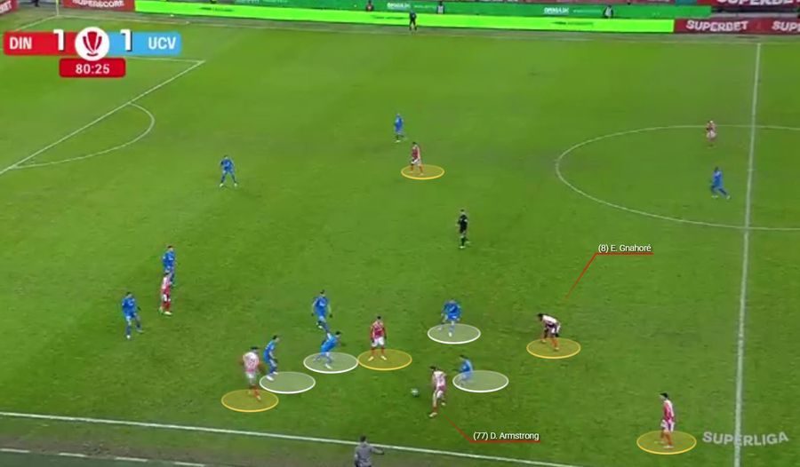 Detaliile care decid titluri » Ce arată cu adevărat egalul periculos dintre Dinamo și Craiova