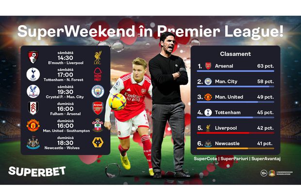 Alege-ți favoritele în SuperEtapa din Premier League!
