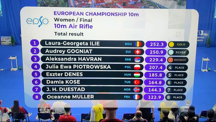 Laura Ilie, campioană europeană pentru a treia oară, după o finală cu mult sânge rece! + Medalie de bronz pentru echipa feminină a României la Campionatele Europene de tir