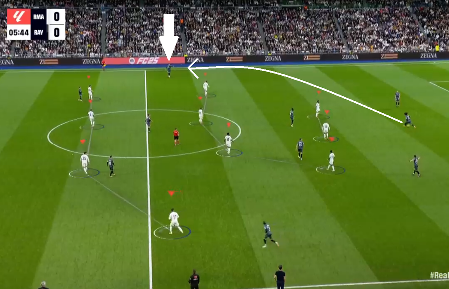 Bellingham în genunchi, „piruetă” lângă Mbappe, dar amețit de Vinicius » Cadru cu cadru, cum s-a descurcat Andrei Rațiu contra lui Real Madrid