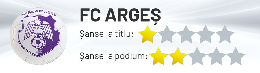 Cine dă all-in pentru titlu? Avantajele și dezavantajele echipelor din play-off: Craiova blindată, seria SF a CFR-ului și declinul lui Dinamo