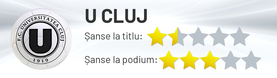 Cine dă all-in pentru titlu? Avantajele și dezavantajele echipelor din play-off: Craiova blindată, seria SF a CFR-ului și declinul lui Dinamo