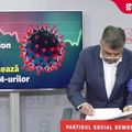 Marcel Ciolacu, președintele interimar al PSD, a trecut prin momente dificile astăzi, în timp ce susținea o conferință de presă despre relansarea economiei românești după criza provocată de coronavirus.