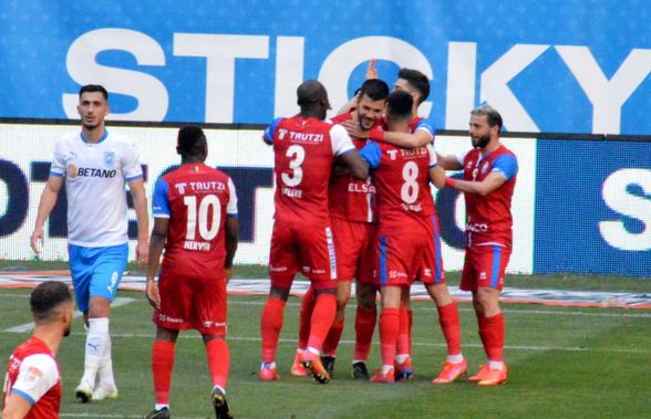 Primă specială la FC Botoșani după victoria din Bănie » Jucătorii, răsplătiți de conducere