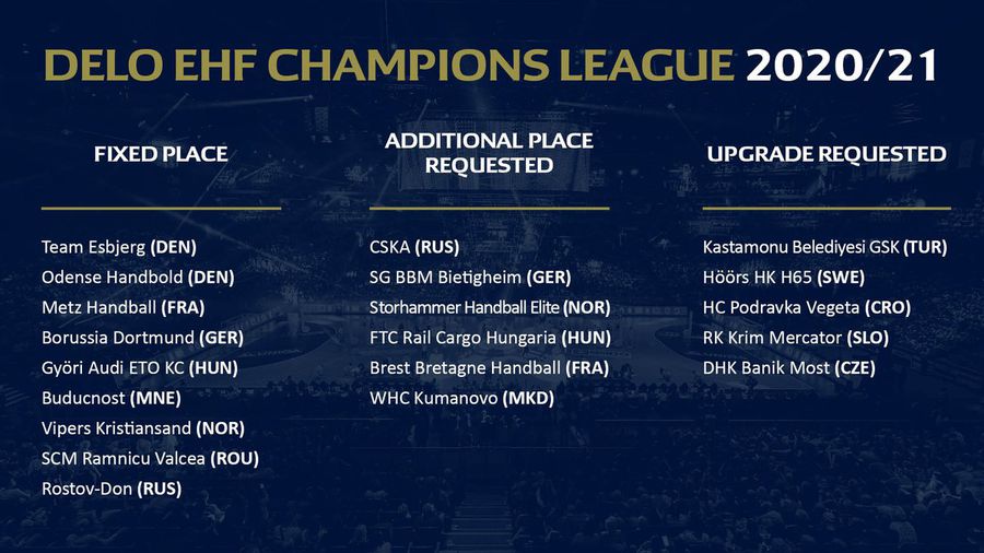 Lista echipelor afișată inițial de EHF din care lipsea CSM
