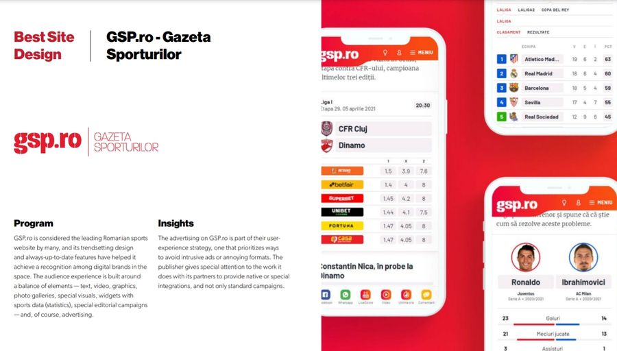 Gazeta, campioană europeană! GSP.ro a câștigat trofeul pentru „Best site design”