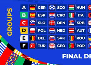 EURO 2024: ce trebuie să știi despre competiția din acest an