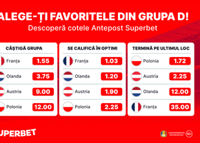 Cine poate încurca Franța și Olanda? Vezi toate cotele Antepost Superbet pentru grupa D!