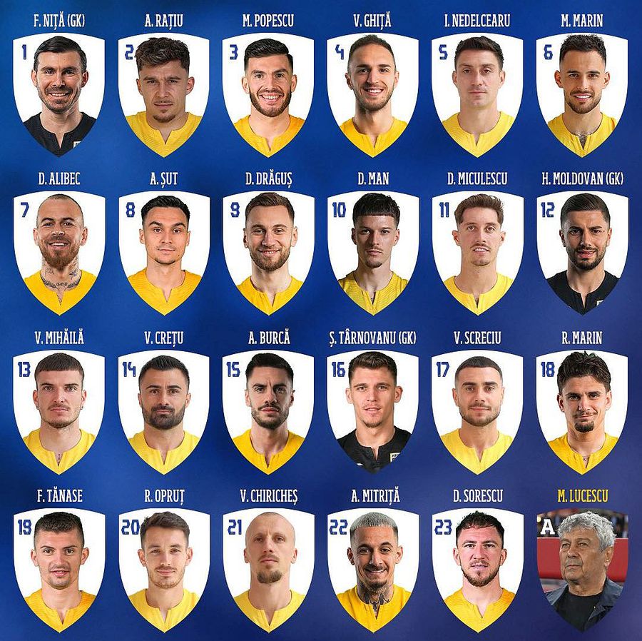 Cei 3 „tricolori” care n-au prins lotul pentru România - Cipru + Decarul în absența lui Nicolae Stanciu