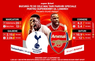 Vezi cele mai bune Pariuri Speciale pentru The North London Derby: Tottenham-Arsenal! Tu cum îți faci biletul?