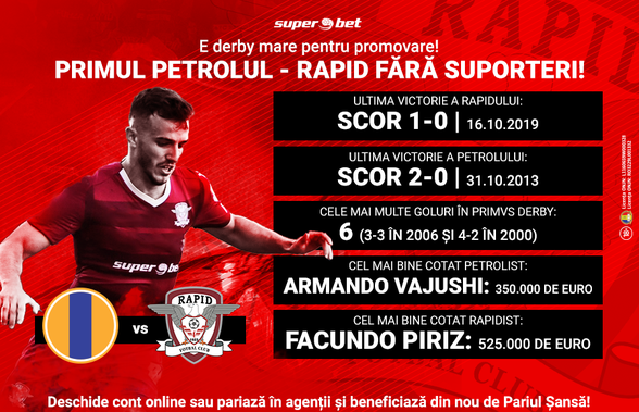 Cele mai frumoase Petrolul - Rapid! Titlul giuleștenilor din 1967 și victoria prahovenilor din Cupă, în 1995, sunt borne istorice