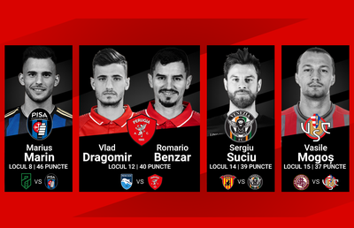 Serie B poate fi o ligă de cel mai înalt nivel al câștigului! Pariază pe ea la Superbet.ro și supertrăiește meciurile românilor noștri!