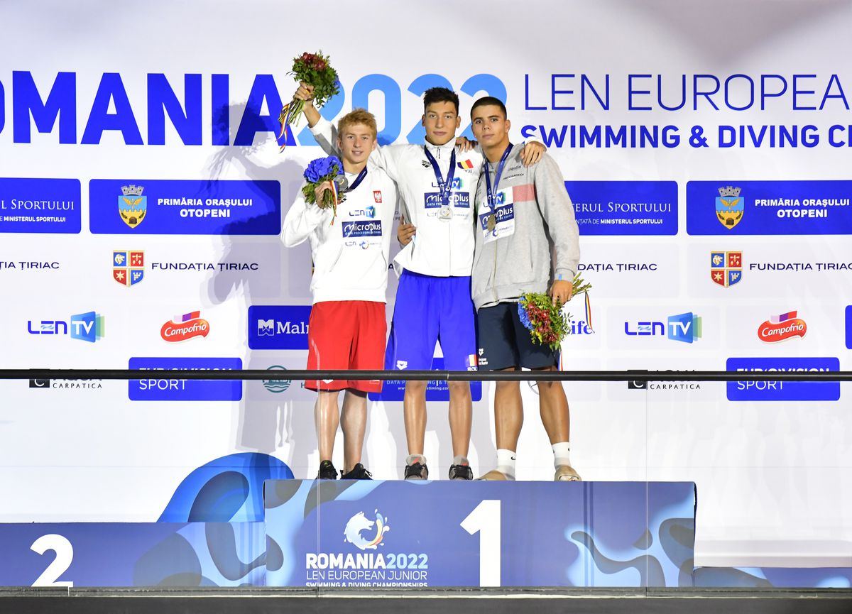 Ultima zi a Europenelor de juniori de la Otopeni