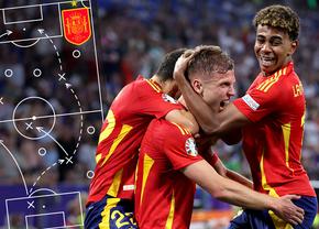 Spania lui De la Fuente a făcut la acest Euro 2024 ceva nemaivăzut în jur » A venit nota de plată pentru mijlocul lui Didier Deschamps