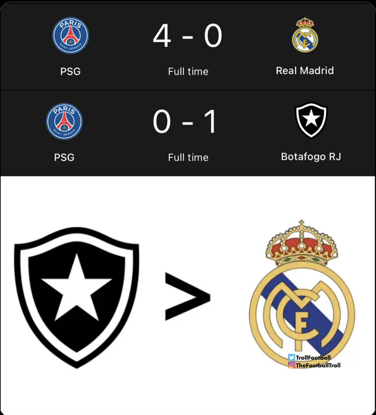 Cele mai bune meme-uri după umilința suferită de Real Madrid » Mbappe și fundașii madrilenilor au fost cei mai ironizați