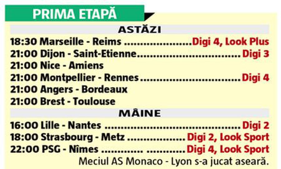 PSG, campioană. Cu sau fără Neymar?! » La ce ne putem aștepta de la acest sezon de Ligue 1