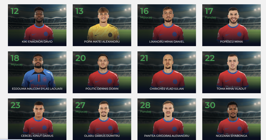 FCSB s-a mișcat rapid! L-a înregistrat chiar înainte de meciul cu Unirea Slobozia