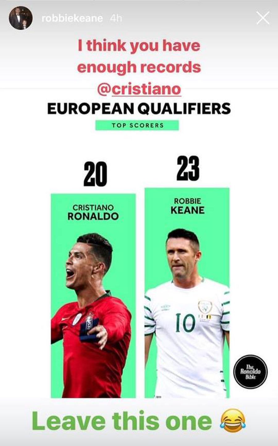 VIDEO Cristiano Ronaldo e de neoprit! Devine cel mai bun marcator în preliminariile Europene, după PATRU GOLURI cu Lituania