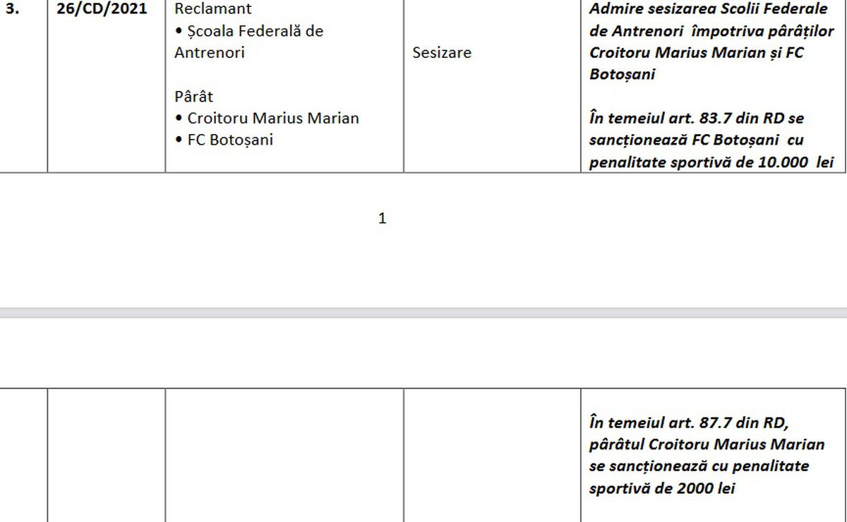 Sancțiuni antrenori Liga 1 fără Licență PRO