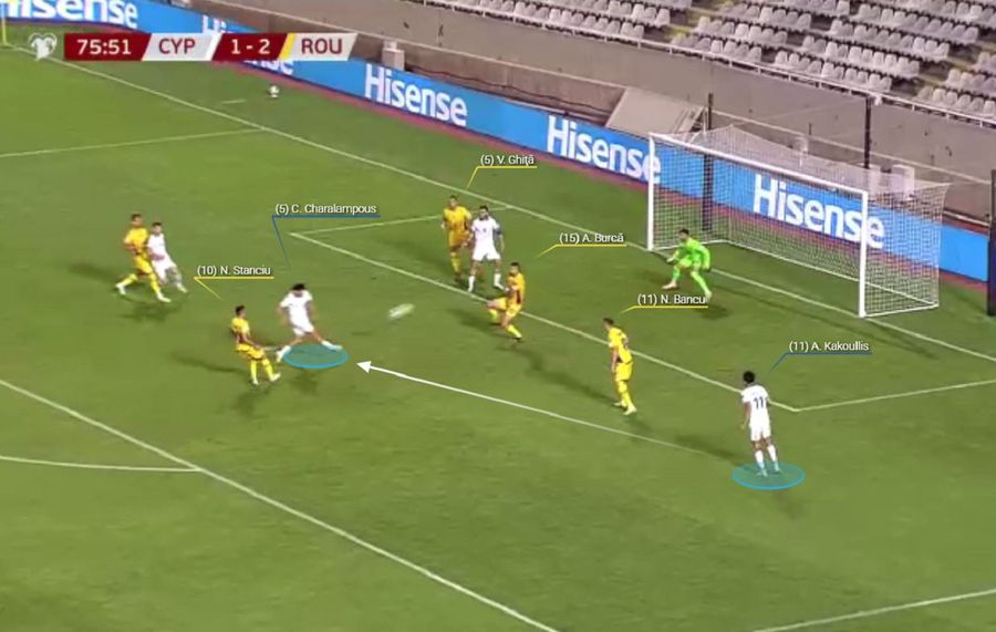 Trei greșeli tactice flagrante care au ruinat jocul României în Cipru