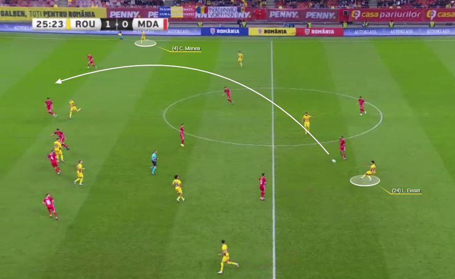 Lisav Eissat, anatomia unui debut convingător » Instinct, simplitate, dar și carențe de rezolvat