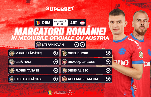Victoria ne duce aproape de locul al doilea! Super Cote pentru România - Austria