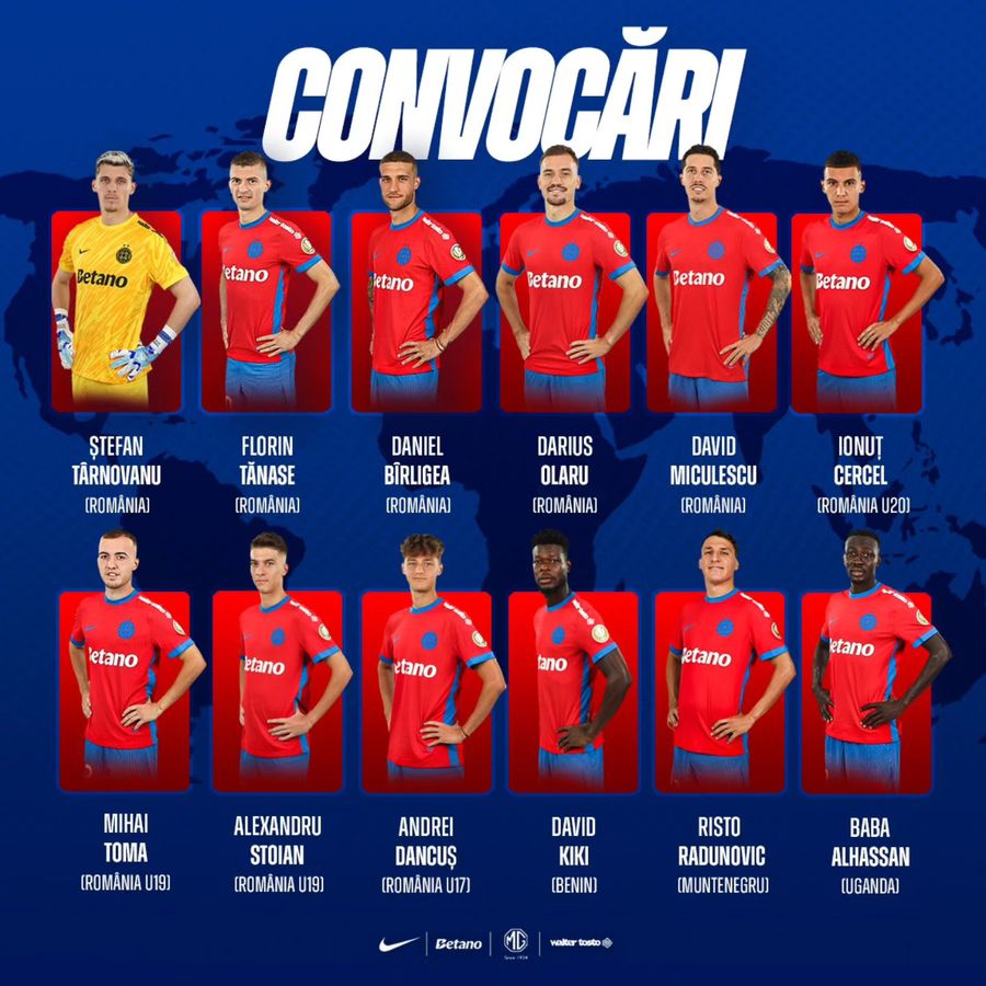 FCSB a rămas fără 12 jucători dintr-un foc