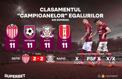 Rapid – Sepsi: Un meci sub semnul „X”-ului. Care sunt echipele cu cele mai multe remize în acest sezon