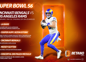 Pariuri Speciale unice pe Betano pentru cel mai mare spectacol sportiv al Americii: ghicește cine va cânta primul la pauza Super Bowl 56