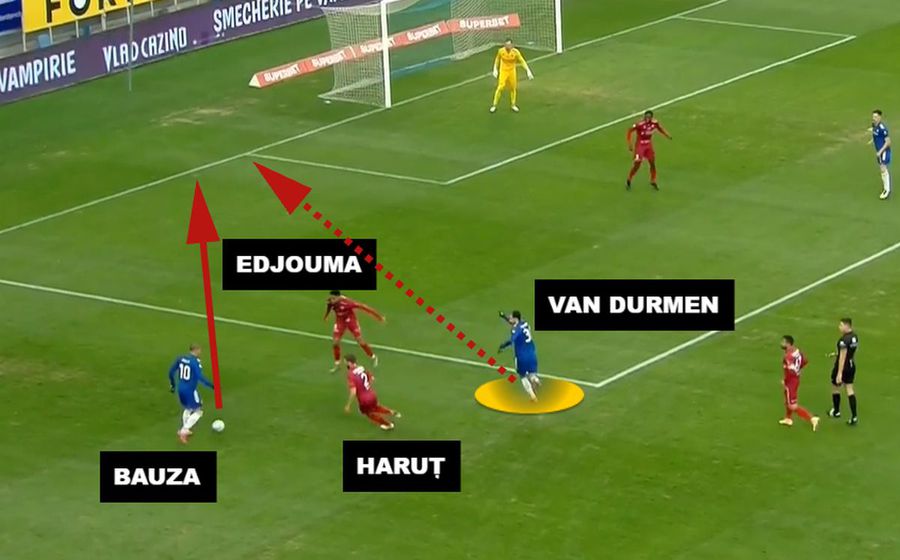 Van Durmen e servit perfect de Bauza; după Braun, Haruț și Edjouma sunt scoși și ei din joc de pasele juveților „Urechi” la assist și gol » Atacul de ținut minte după intermediară