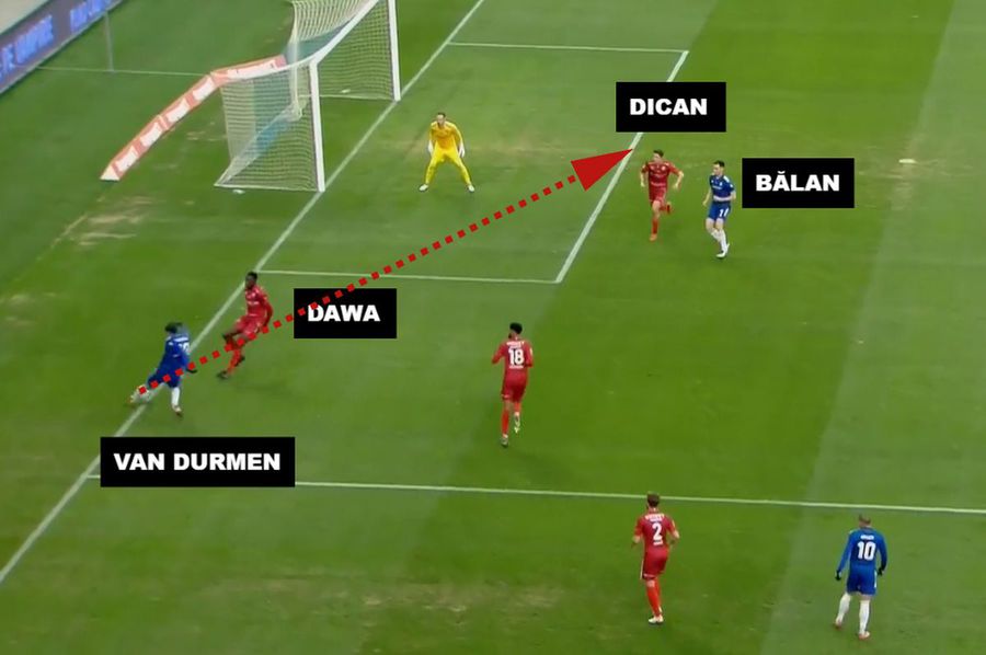 Centrarea lui Van Durmen care nu a fost precedată de preluare îl bulversează pe Dican, noul jucător al moldovenilor aștepta mingea în stânga lui „Urechi” la assist și gol » Atacul de ținut minte după intermediară