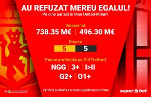 SuperPariuri pe Manchester-Milan! Prinde oferta exclusivă!