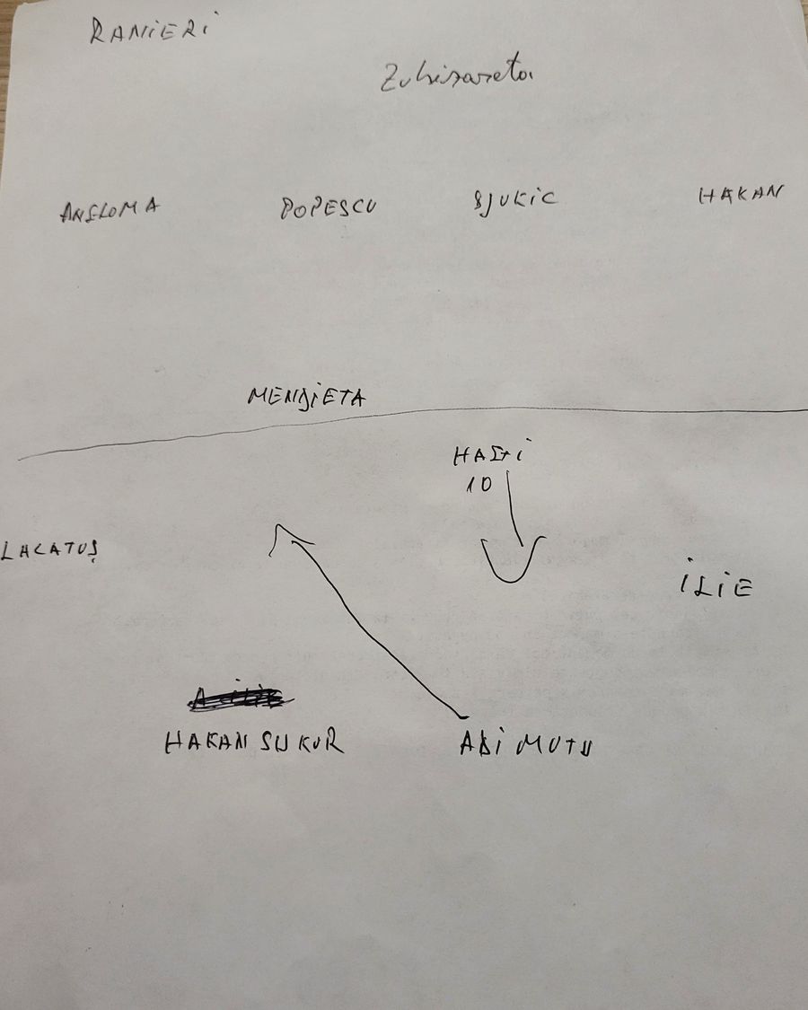 133 de trofee într-o echipă » Adrian Ilie a ales cei mai buni fotbaliști alături de care a jucat: „Neapărat el”