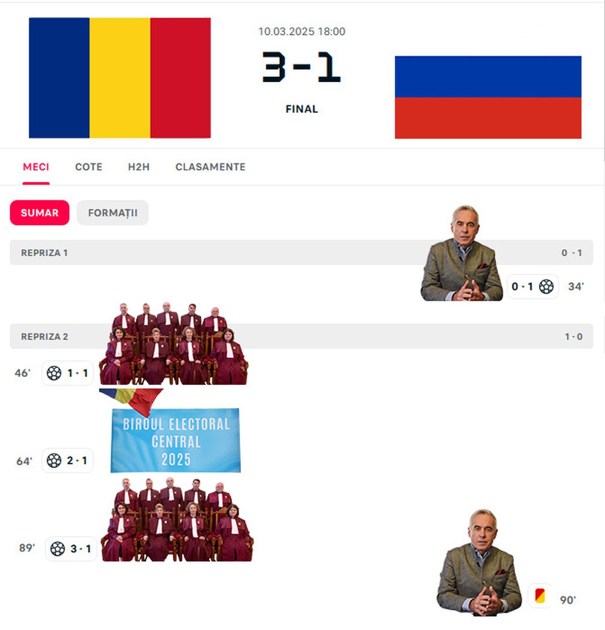 Candidatura lui Călin Georgescu, respinsă: cele mai tari memeuri » Fanii fotbalului chiar s-au implicat și au dat drumul glumelor