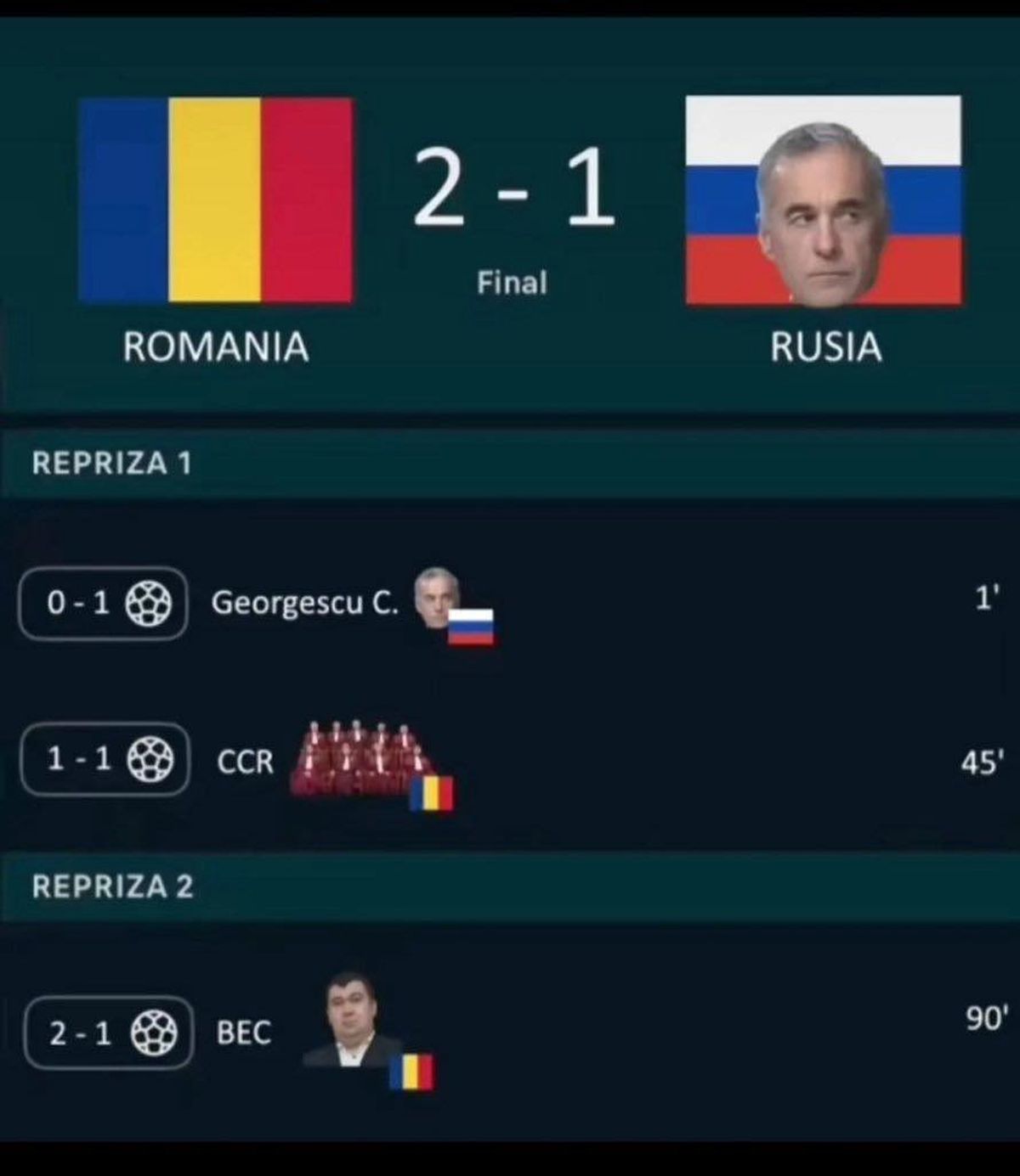 Candidatura lui Călin Georgescu, respinsă: cele mai tari memeuri » Fanii fotbalului chiar s-au implicat și au dat drumul glumelor