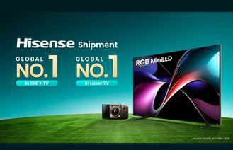 Hisense, lider global în 2025 pe segmentele televizoarelor de peste 100 de inci și Laser TV