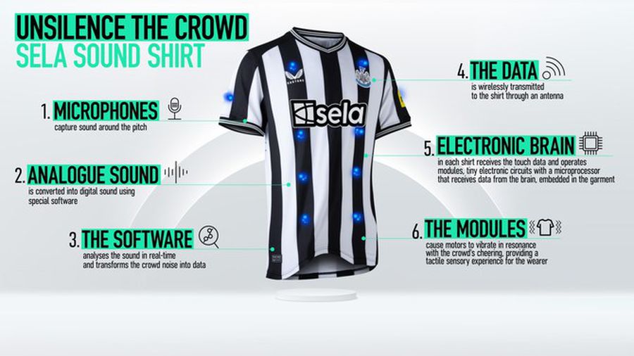 Newcastle va vinde tricouri speciale pentru fanii surzi sau cu deficienţe de auz: „Să simtă toată atmosfera şi entuziasmul!”