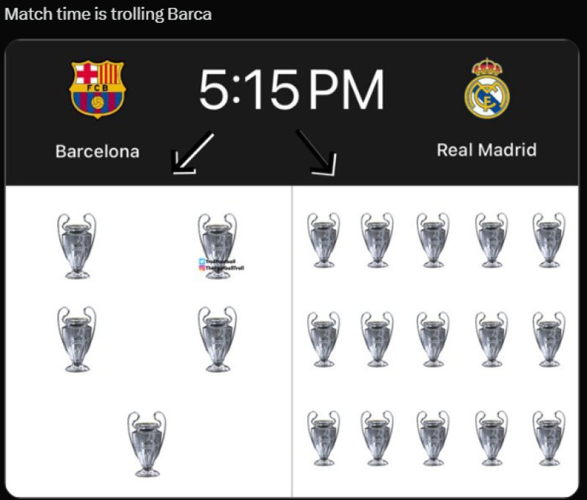 Meme-uri după Barcelona - Real Madrid 4-3