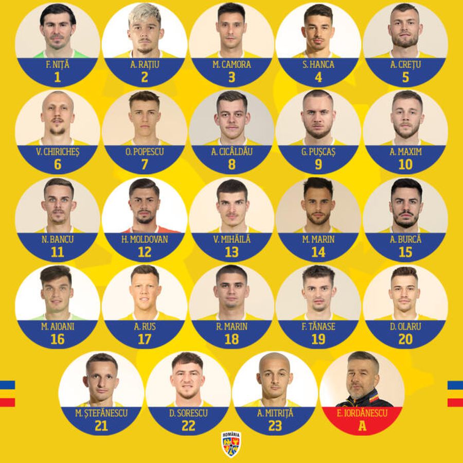 Iordănescu pregătește noi schimbări pentru România – Finlanda » Ce echipă de start a testat la antrenamentul de vineri + Manea și Ivan nu au prins lotul